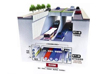 這是描述信息 這是描述信息