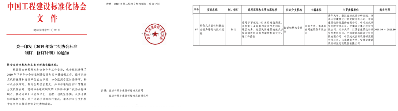 這是描述信息 這是描述信息